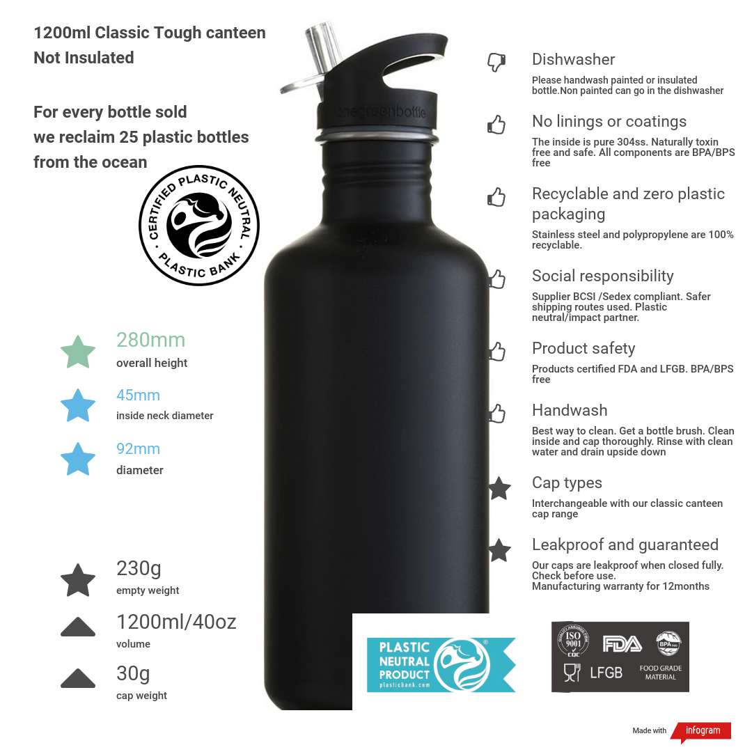1200ml Tough Canteen Thermal Water Bottle Leakproof Sports Cap - Liquorice